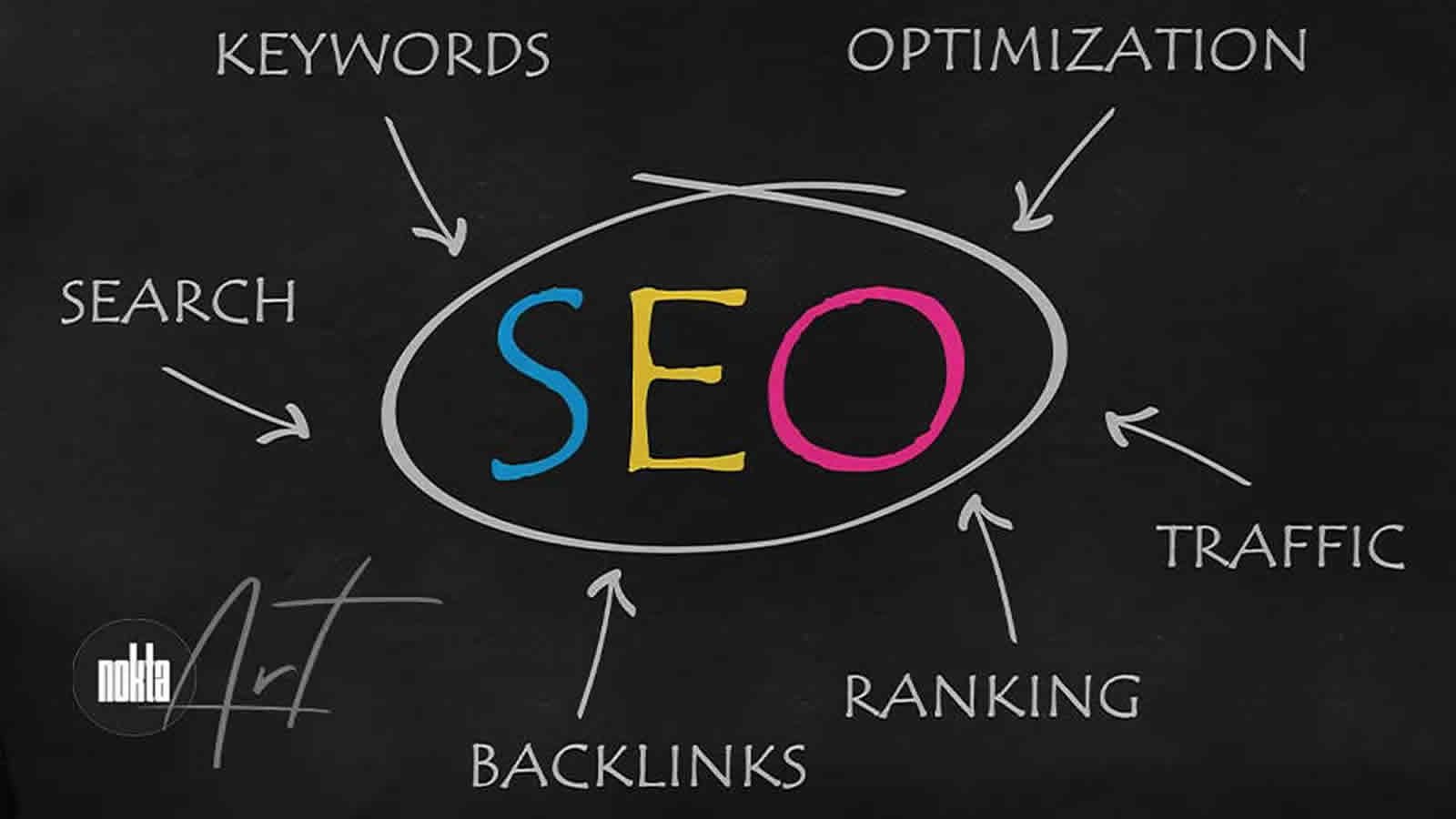 Üst Sıralar İçin Web Tasarım mı SEO mu